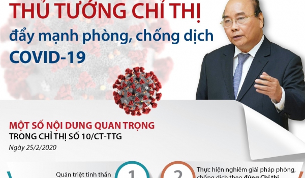Việt Nam đẩy mạnh biện pháp ngăn ngừa COVID-19